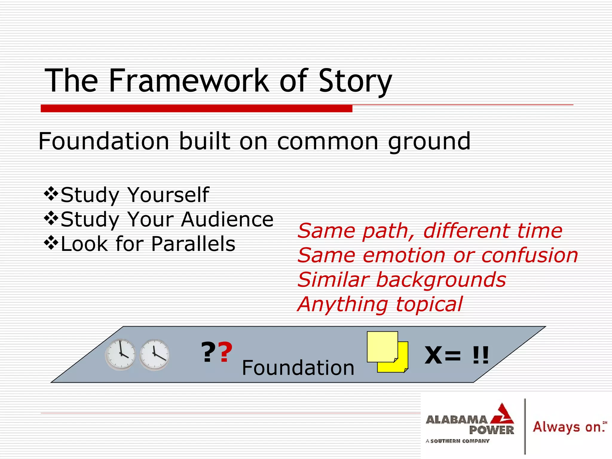 The Framework of Story Foundation Foundation built on common ground Study Yourself Study Your Audience Look for Parallels Same path, different time Same emotion or confusion Similar backgrounds Anything topical ? ? X= !! 
