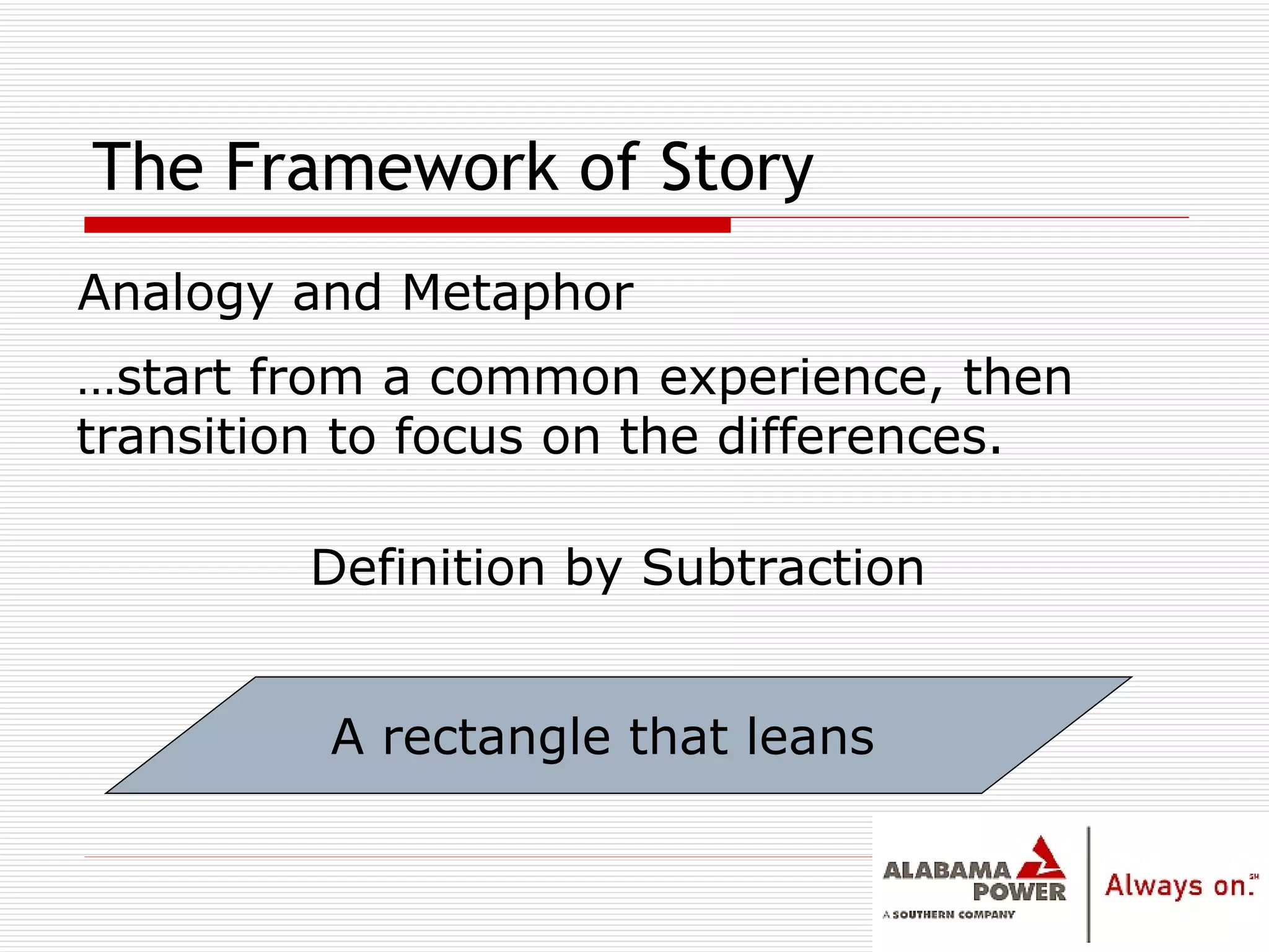 The Framework of Story Analogy and Metaphor A rectangle that leans … start from a common experience, then transition to focus on the differences. Definition by Subtraction 