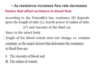 – As resistance increases flow rate decreases
 