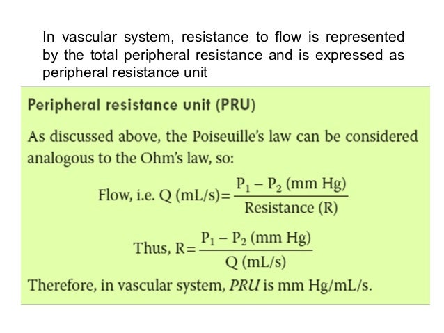 General principals of circulation