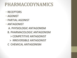 General Principles in Pharmacology | PPT