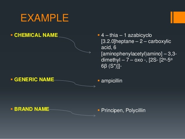 General principles in pharmacology and mechanisms of drug