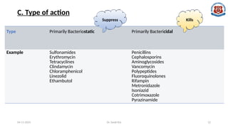 Bactericidal Examples General Principles of AMAs and Antibiotic Resistance.pptx