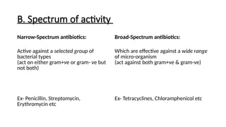 Antimicrobial drugs: General considerations | PPTX