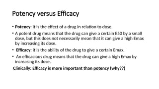 Comprehensive Overview of Drug Action Principles and Pharmacodynamics ...
