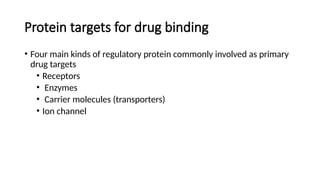 Comprehensive Overview of Drug Action Principles and Pharmacodynamics ...