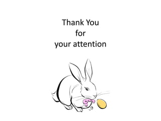 Thank Youforyour attention <br />