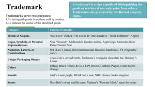 General Principles of Intellectual Property.pptx