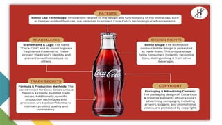General Principles of Intellectual Property.pptx