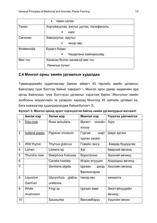General principles of medicinal & aromatic plants farming mon | PDF