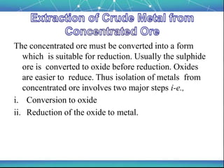 General principles of metals extraction