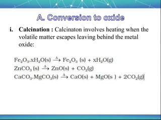 General principles of metals extraction