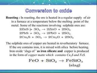General principles of metals extraction
