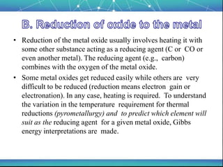 General principles of metals extraction