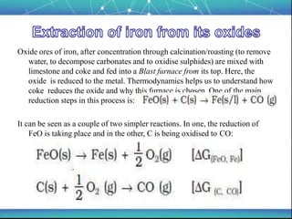 General principles of metals extraction