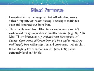 General principles of metals extraction