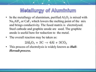 General principles of metals extraction
