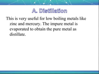 General principles of metals extraction