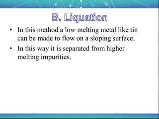 General principles of metals extraction