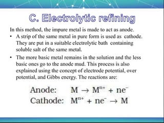 General principles of metals extraction