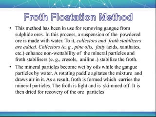 General principles of metals extraction