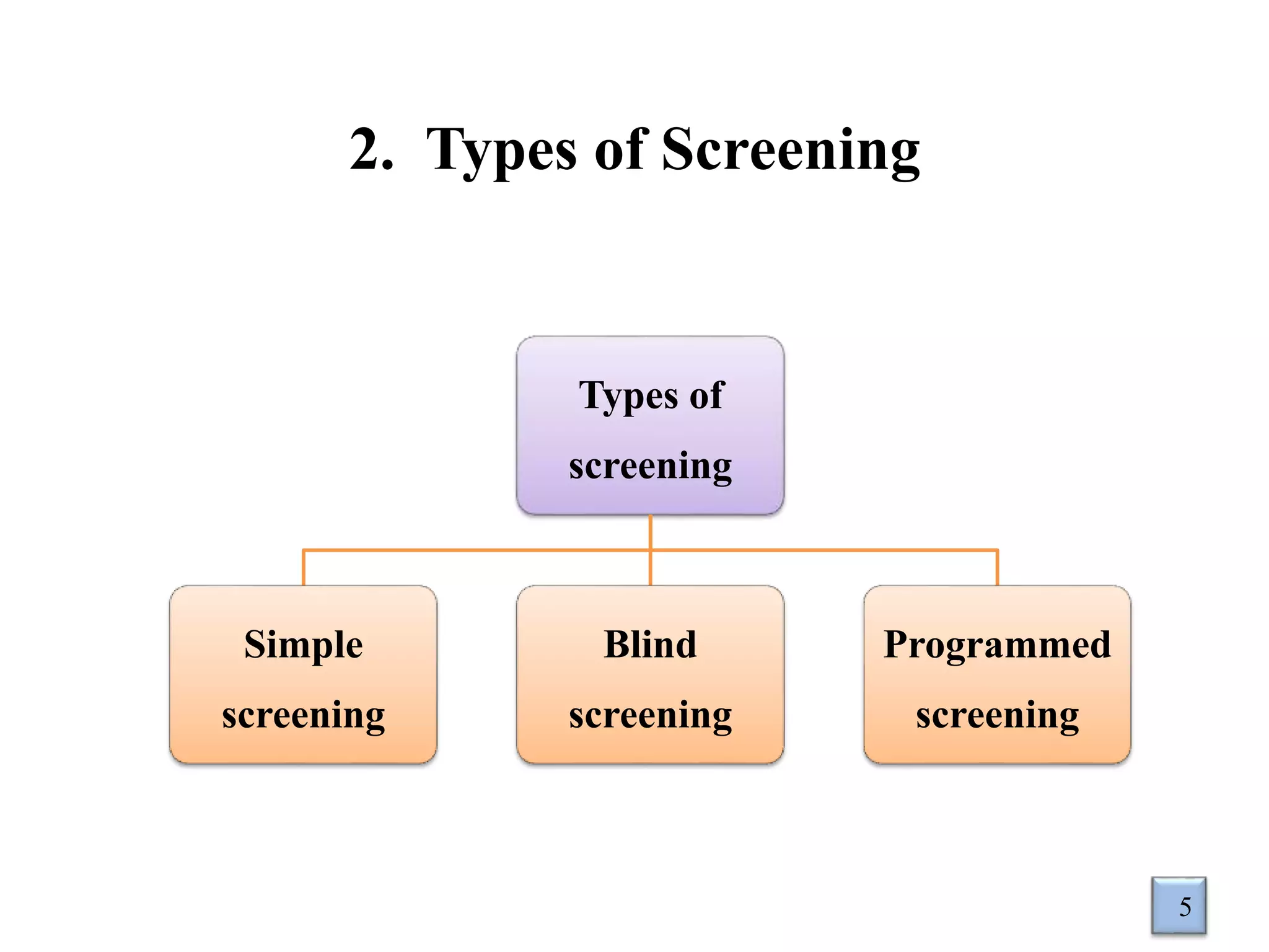 General principles of preclinical screening | PPTX