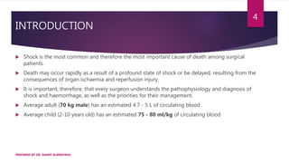 Shock Introduction General principles of shock | PPTX