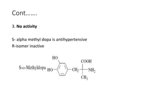 Cont…….
3. No activity
S- alpha methyl dopa is antihypertensive
R-isomer inactive
 