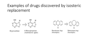 Examples of drugs discovered by isosteric
replacement
 