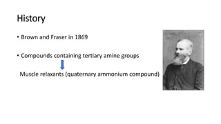 History
• Brown and Fraser in 1869
• Compounds containing tertiary amine groups
Muscle relaxants (quaternary ammonium compound)
 