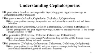 GENERAL PRINCIPLES ON ANTIBIOTIC THERAPY.pptx