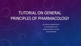 TUTORIAL ON GENERAL
PRINCIPLES OF PHARMACOLOGY
DR VENKATA SUBBA REDDY A
PG IN PHARMACOLOGY
ANDHRA MEDICAL COLLEGE
VISAKHAPATNAM
 