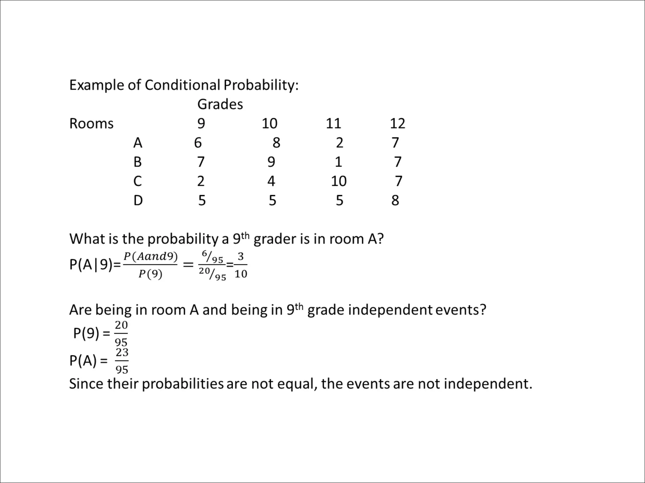 General Probability Rules