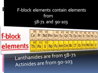 F-block elements contain elements
from
58-71 and 90-103