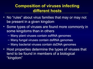 General properties of viruses internet1.ppt