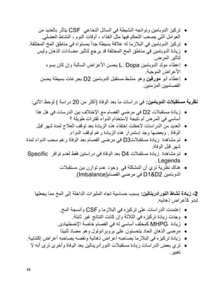 38
‫النخاعي‬ ‫السائل‬ ‫في‬ ‫النشيطة‬ ‫ونواتجه‬ ‫الدوبامين‬ ‫تركيز‬CSF‫من‬ ‫بالعديد‬ ‫يتأثر‬
.‫العضلي‬ ‫النشاط‬ ، ‫النوم‬ ‫أوقات‬ ، ‫الغذاء‬ ‫مثل‬ ‫فيها‬ ‫التحكم‬ ‫يصعب‬ ‫التي‬ ‫العوامل‬
‫المخ‬ ‫المخ‬ ‫مناطق‬ ‫في‬ ‫بمستواه‬ ‫ا‬‫ا‬‫جد‬ ‫بسيطة‬ ‫عالقة‬ ‫له‬ ‫البالزما‬ ‫في‬ ‫الدوبامين‬ ‫تركيز‬.‫تلفة‬
‫وليس‬ ‫الذهان‬ ‫مضادات‬ ‫لتأثير‬ ‫يرجع‬ ‫قد‬ ‫المختلفة‬ ‫المخ‬ ‫مناطق‬ ‫في‬ ‫الدوبامين‬ ‫زيادة‬
.‫المرض‬ ‫لتأثير‬
‫الدوبامين‬ ‫مولد‬ ‫إعطاء‬L. Dopa‫يسوء‬ ‫كان‬ ‫وإن‬ ‫السالبة‬ ‫األعراض‬ ‫يحسن‬
.‫الموجبة‬ ‫األعراض‬
‫أبو‬ ‫إعطاء‬‫مورفين‬‫الدوبامين‬ ‫مستقبل‬ ‫منشط‬ ‫وهو‬D2‫يحسن‬ ‫بسيطة‬ ‫بجرعات‬
.‫المزمنين‬ ‫الفصاميين‬
‫نظرية‬:‫الدوبامين‬ ‫مستقبالت‬‫من‬ ‫(أكثر‬ ‫الوفاة‬ ‫بعد‬ ‫ما‬ ‫دراسات‬ ‫في‬20:‫األتي‬ ‫لوحظ‬ ) ‫دراسة‬
‫مستقبالت‬ ‫زيادة‬D2‫هذا‬ ‫هل‬ ‫في‬ ‫الدرسات‬ ‫بين‬ ‫اإلختالف‬ ‫مع‬ ‫الفصام‬ ‫مرضي‬ ‫في‬
‫؟‬ ‫طويلة‬ ‫لفترات‬ ‫الدواء‬ ‫إلستخدام‬ ‫نتيجة‬ ‫أم‬ ‫المرض‬ ‫في‬ ‫أساسي‬
‫ال‬ ‫من‬ ‫العديد‬‫قبل‬ ‫شهر‬ ‫لمدة‬ ‫العالج‬ ‫توقف‬ ‫بعد‬ ‫الزيادة‬ ‫هذه‬ ‫إختفاء‬ ‫الحظت‬ ‫دراسات‬
.‫الدواء‬ ‫توقف‬ ‫رغم‬ ‫الزيادة‬ ‫هذه‬ ‫إستمرار‬ ‫وجد‬ ‫وبعضها‬ . ‫الوفاة‬
‫مستقبالت‬ ‫زيادة‬ ‫مشاهدة‬ ‫تم‬D3‫لمدة‬ ‫الدواء‬ ‫سحب‬ ‫رغم‬ ‫الوفاة‬ ‫بعد‬ ‫الفصام‬ ‫مرضى‬ ‫في‬
.‫الوفاة‬ ‫قبل‬ ‫شهر‬
‫مستقبالت‬ ‫زيادة‬ ‫مشاهدة‬ ‫تم‬D4‫دراست‬ ‫في‬ ‫الوفاة‬ ‫بعد‬‫توافر‬ ‫لعدم‬ ‫فقط‬ ‫ين‬Specific
Legends.
‫مستقبالت‬ ‫بين‬ ‫توازن‬ ‫عدم‬ ‫وجود‬ ‫في‬ ‫المشكلة‬ ‫أن‬ ‫تري‬ ‫نظرية‬ ‫هناك‬
‫الدوبامين‬D1&D2(‫الفصام‬ ‫مرضي‬ ‫في‬Imbalance.)
2-‫النورأدرين‬ ‫نشاط‬ ‫زيادة‬‫ا‬‫ل‬‫ي‬:‫ن‬‫يجعلها‬ ‫مما‬ ‫المخ‬ ‫إلى‬ ‫الداخلة‬ ‫المثيرات‬ ‫تجاه‬ ‫حساسية‬ ‫يسبب‬
.‫ذهانيه‬ ‫كأعراض‬ ‫تبدو‬
‫إعتمدت‬‫و‬ ‫البالزما‬ ‫في‬ ‫تركيزه‬ ‫على‬ ‫الدراسات‬CSF.‫المخ‬ ‫وأنسجة‬
.‫ثابتة‬ ‫غير‬ ‫النتائج‬ ‫كانت‬ ‫وإن‬ ‫الثالثة‬ ‫في‬ ‫تركيزه‬ ‫زيادة‬ ‫وجدت‬
‫زيادة‬MHPG‫أساسي‬ ‫كمخلف‬‫له‬.‫اإلضطهادى‬ ‫خاصة‬ ‫الفصام‬ ‫في‬
‫للبيتا‬ ‫مضاد‬ ‫وهو‬ ‫بروبرانولول‬ ‫على‬ ‫يتحسنون‬ ‫الحاد‬ ‫الذهان‬ ‫مرضى‬
‫أعراض‬ ‫يصاحبه‬ ‫البالزما‬ ‫في‬ ‫تركيزه‬ ‫زيادة‬.‫إكتئابية‬ ‫أعراض‬ ‫يصاحبه‬ ‫ونقصه‬ ‫ذهانية‬
‫ال‬ ‫أنه‬ ‫ترى‬ ‫وأخرى‬ ‫الوفاة‬ ‫بعد‬ ‫النورأدرينالين‬ ‫مستقبالت‬ ‫زيادة‬ ‫الدراسات‬ ‫بعض‬ ‫تري‬
.‫تغيير‬
 