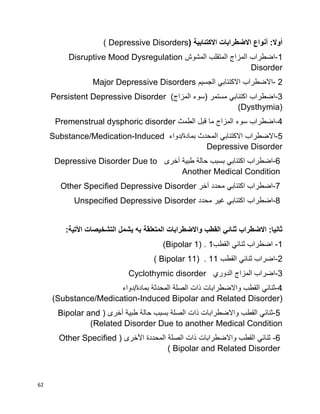 62
( ‫االكتئابية‬ ‫االضطرابات‬ ‫أنواع‬ :‫أوال‬Depressive Disorders)
1-‫اضطراب‬‫المزاج‬‫المتقلب‬‫المشوش‬Disruptive Mood Dysregulation
Disorder
2-‫االضطراب‬‫االكتئابي‬‫الجسيم‬Major Depressive Disorders
-3‫اضطراب‬‫اكتئابي‬‫مستمر‬)‫سوء‬)‫المزاج‬Persistent Depressive Disorder
(Dysthymia)
4-‫اضطراب‬‫سوء‬‫المزاج‬‫ما‬‫قبل‬‫الطمث‬Premenstrual dysphoric disorder
5-‫االضطراب‬‫االكتئابي‬‫المحدث‬‫بمادة‬/‫دواء‬Substance/Medication-Induced
Depressive Disorder
-6‫اضطراب‬‫اكتئابي‬‫بسبب‬‫حالة‬‫طبية‬‫أخرى‬Depressive Disorder Due to
Another Medical Condition
-7‫اضطراب‬‫اكتئابي‬‫محدد‬‫آخر‬Other Specified Depressive Disorder
-8‫اضطراب‬‫اكتئابي‬‫غير‬‫محدد‬Unspecified Depressive Disorder
:‫األتية‬ ‫التشخيصات‬ ‫يشمل‬ ‫به‬ ‫المتعلقة‬ ‫واالضطرابات‬ ‫القطب‬ ‫ثنائي‬ ‫االضطراب‬ :‫ثانيا‬
1-‫القطب‬ ‫ثنائي‬ ‫اضطراب‬1( .Bipolar 1)
-2‫القطب‬ ‫ثنائي‬ ‫اضراب‬11( .Bipolar 11)
3-‫الدوري‬ ‫المزاج‬ ‫اضراب‬Cyclothymic disorder
-4‫ثنائي‬‫القطب‬‫واالضطرابات‬‫ذات‬‫الصلة‬‫المحدثة‬‫بمادة‬/‫دواء‬
(Substance/Medication-Induced Bipolar and Related Disorder)
-5‫ثنائي‬‫القطب‬‫واالضطرابات‬‫ذات‬‫الصلة‬‫بسبب‬‫حالة‬‫طبية‬( ‫أخرى‬Bipolar and
Related Disorder Due to another Medical Condition)
6-‫ثنائي‬‫القطب‬‫واالضطرابات‬‫ذات‬‫الصلة‬‫المحددة‬( ‫األخرى‬Other Specified
Bipolar and Related Disorder)
 