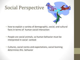 Social Perspective how to explain a variety of demographic, social, and cultural facts in terms of  human social interaction  People are social animals, so human behavior must be interpreted in social  context  Cultures, social norms and expectations, social learning determines this  behavior  