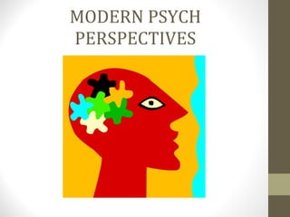 MODERN PSYCH PERSPECTIVES 