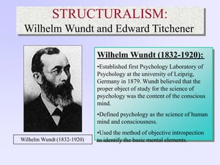 STRUCTURALISM:
Wilhelm Wundt and Edward Titchener
STRUCTURALISM:
Wilhelm Wundt (1832-1920):
•Established first Psychology ...