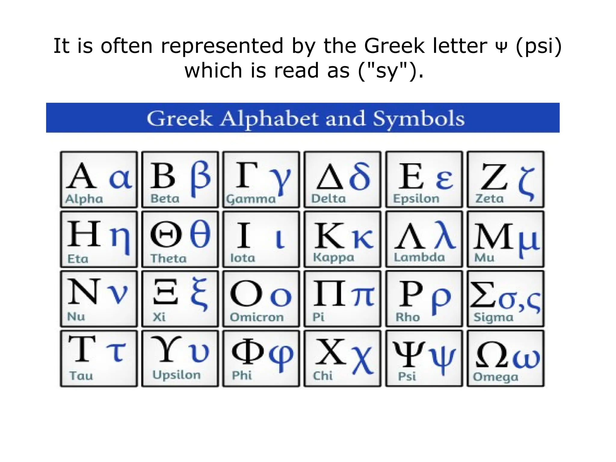 It is often represented by the Greek letter (psi)
ᴪ
which is read as ("sy").
 