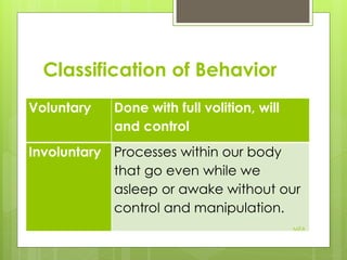 General Psychology: Chapter 1 | PDF