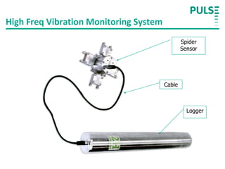 General Pulse Structural Monitoring | PPS