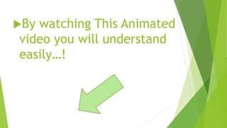 By watching This Animated
video you will understand
easily…!
 