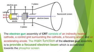 The electron gun assembly of CRT consists of an indirectly heated
cathode, a control grid surrounding the cathode, a focusing anode and an
accelerating anode. The main function of the electron gun assembly
is to provide a focused electron beam which is accelerated
towards the phosphor screen.
 