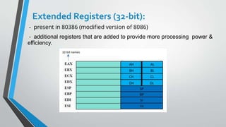 General Purpose Registers.pptx