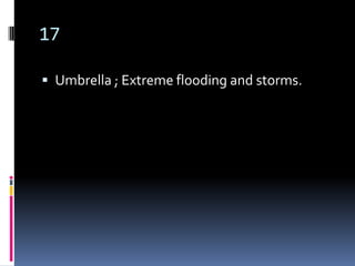 17

 Umbrella ; Extreme flooding and storms.
 