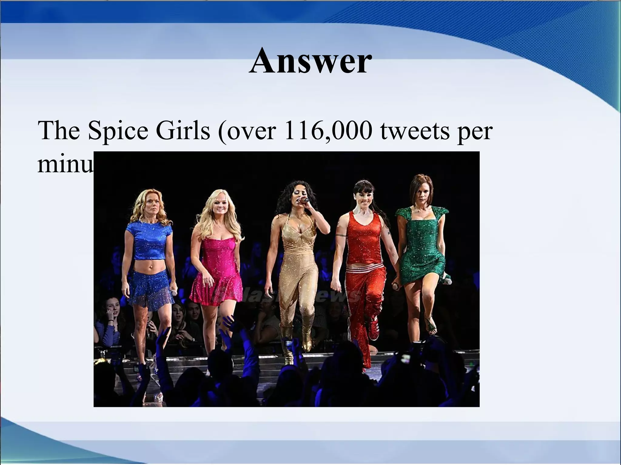 Answer
The Spice Girls (over 116,000 tweets per
minute)
 