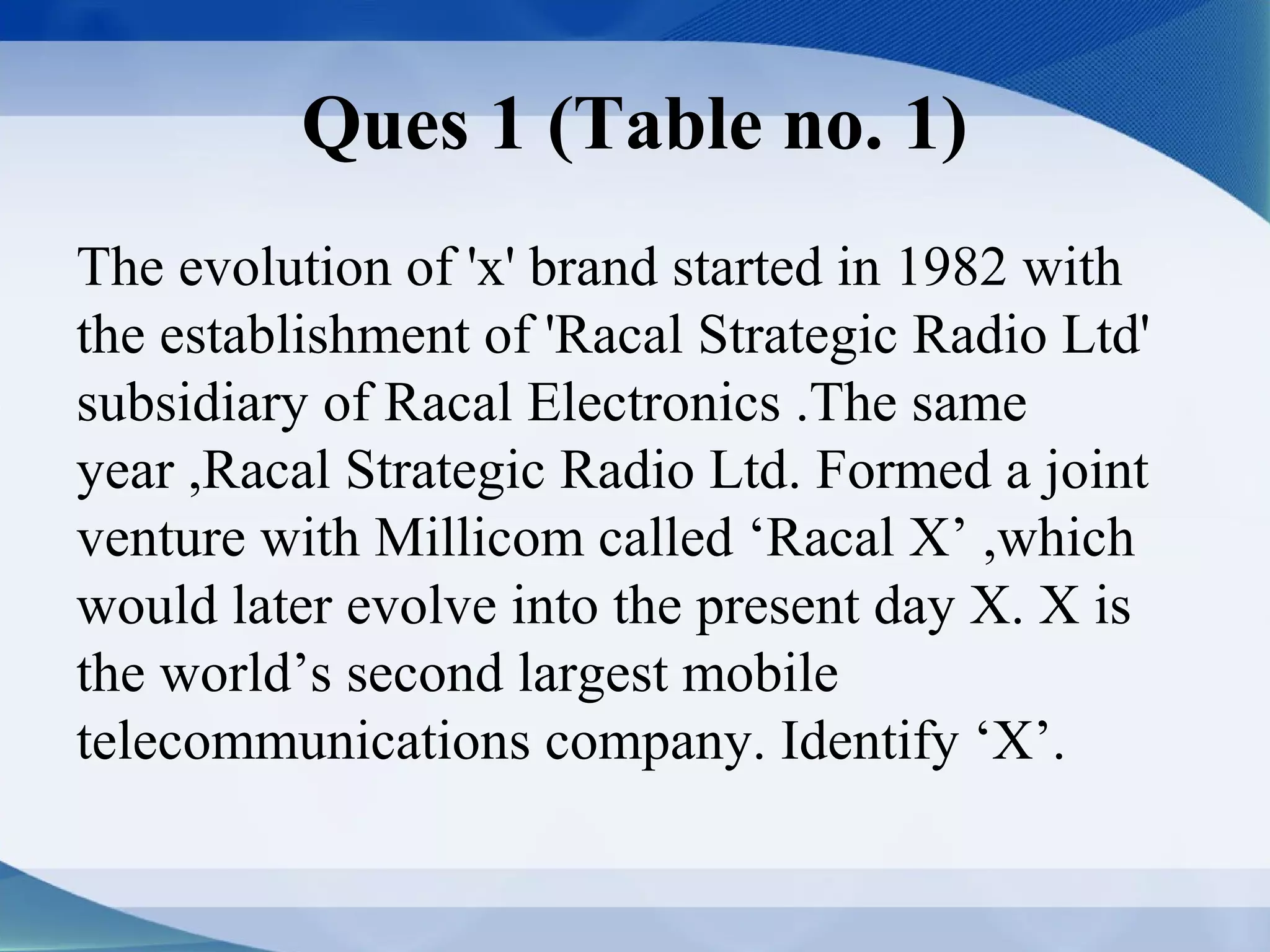 Ques 1 (Table no. 1)
The evolution of 'x' brand started in 1982 with
the establishment of 'Racal Strategic Radio Ltd'
subsidiary of Racal Electronics .The same
year ,Racal Strategic Radio Ltd. Formed a joint
venture with Millicom called ‘Racal X’ ,which
would later evolve into the present day X. X is
the world’s second largest mobile
telecommunications company. Identify ‘X’.
 