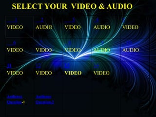 1
VIDEO
2
AUDIO
3
VIDEO
4
AUDIO
5
VIDEO
6
VIDEO
7
VIDEO
8
VIDEO
9
AUDIO
10
AUDIO
11
VIDEO
12
VIDEO
13
VIDEO
14
VIDEO
Audience
Question-1
Audience
Question-2
SELECT YOUR VIDEO & AUDIO
 